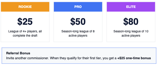 Example CommishCash payout tiers for rookie, pro, and elite commissioners