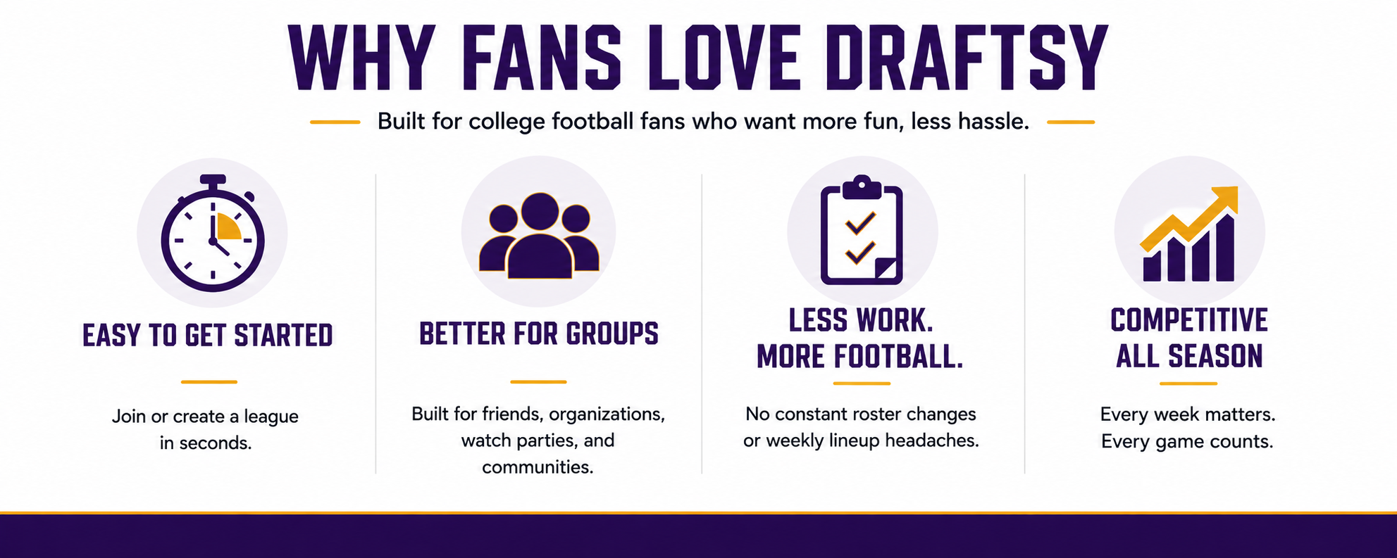 Why fans love Draftsy.
