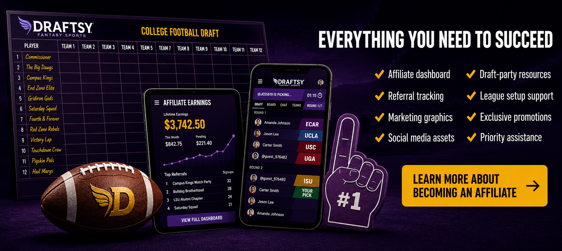 Everything you need to succeed.