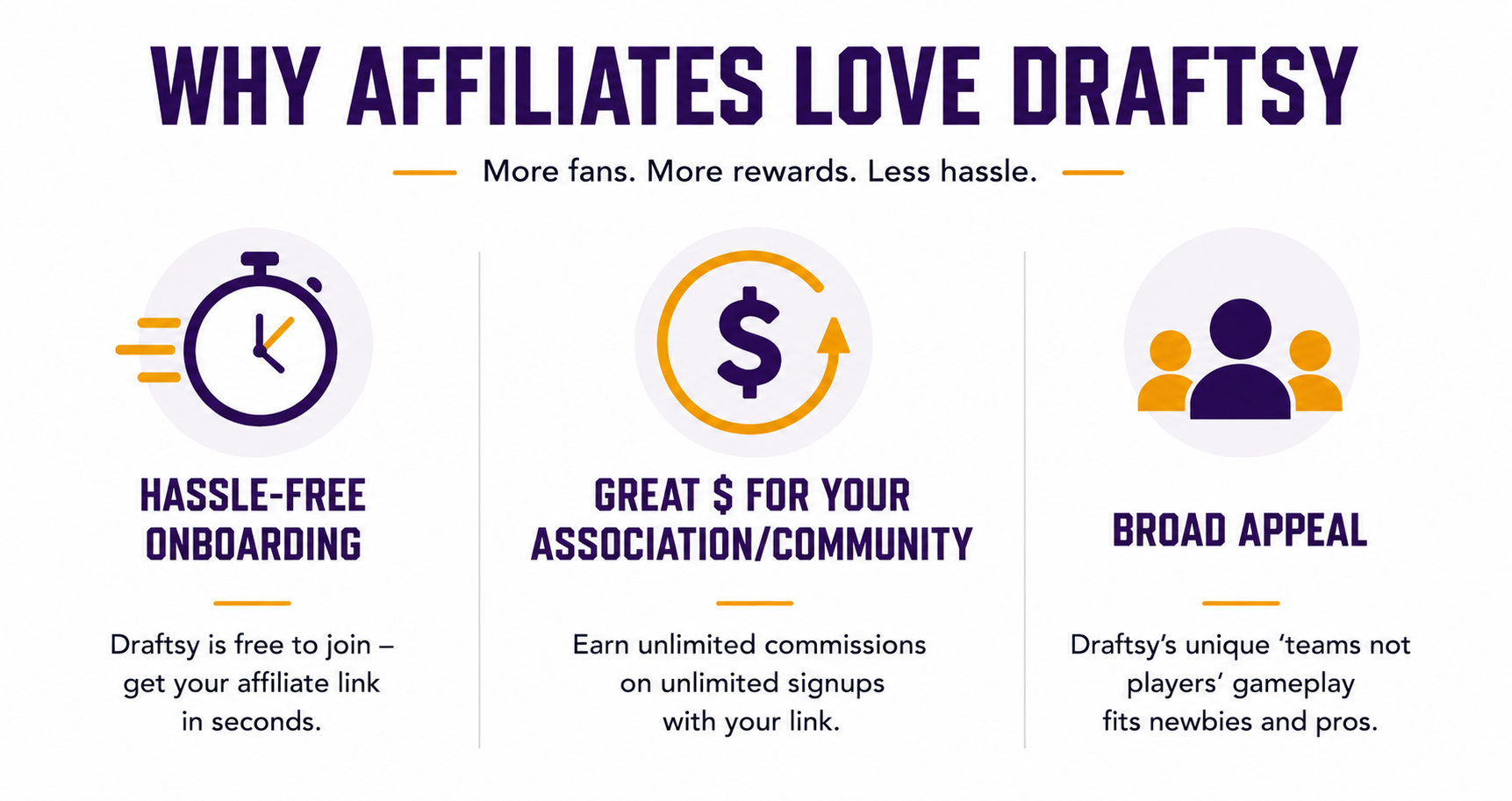 Why affiliates love Draftsy.